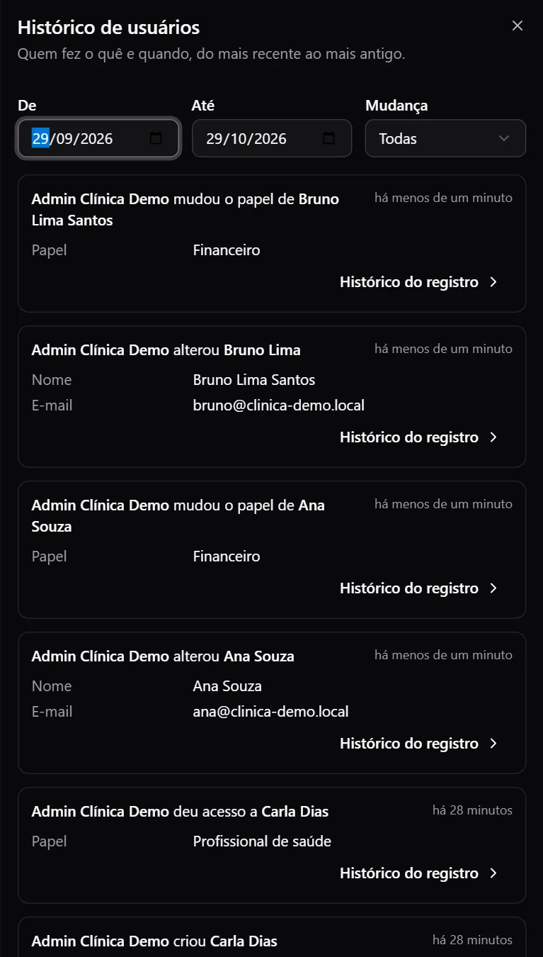 Painel lateral de histórico de usuários, com filtros de período e de mudança e a lista de quem fez o quê e quando.