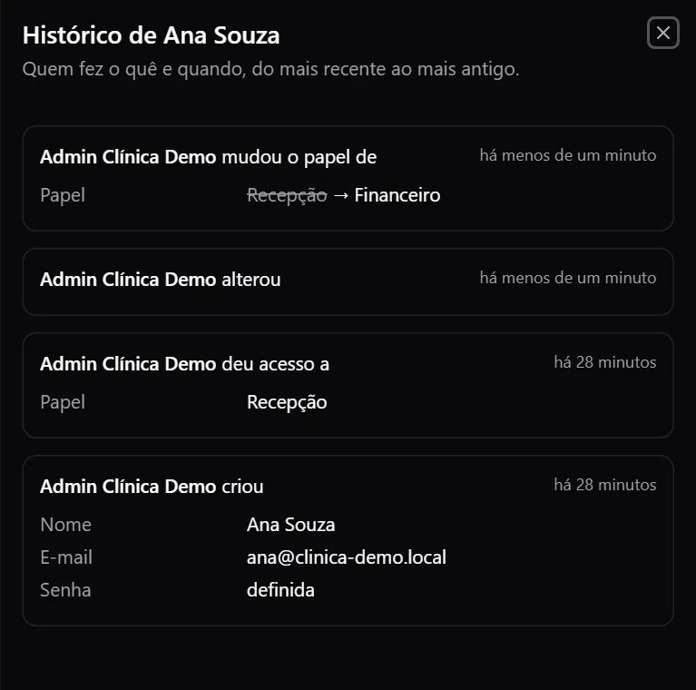 Painel de histórico de um usuário, mostrando a mudança de papel de Recepção para Financeiro, com o valor anterior riscado.