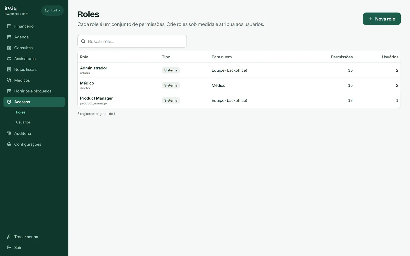 List of system roles with type, audience, permissions and users