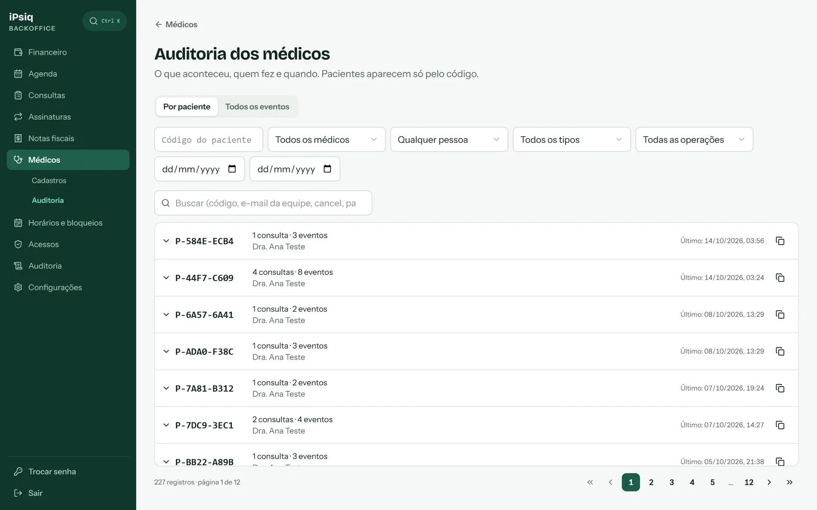 Doctors' audit, with history grouped by patient code