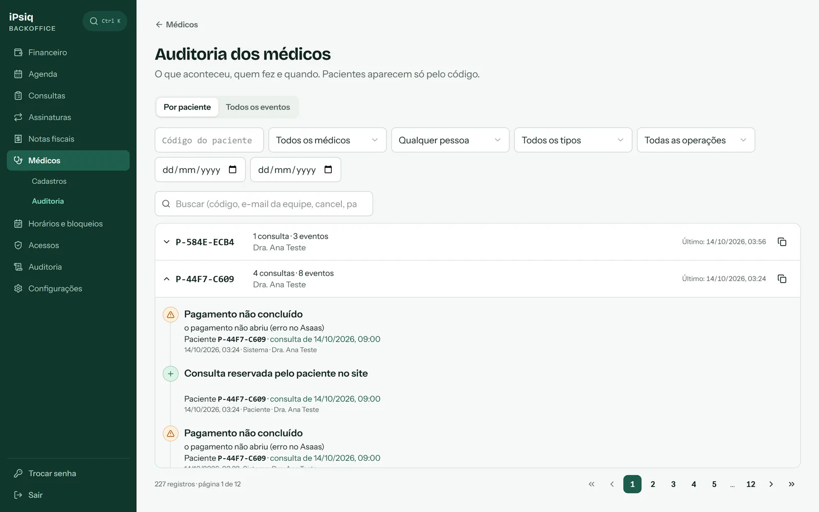 Timeline of a patient's events in the audit